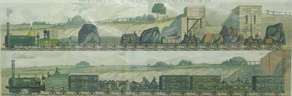 Travelling on the Liverpool and Manchester Railway 1831